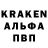 Конопля Bruce Banner Mahmadali Kurbanov